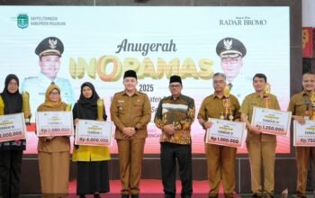 RSUD Bangil Raih Juara II Di Lomba Inovasi INOPAMAS 2025 Berkat Program “Jelita Siaga”